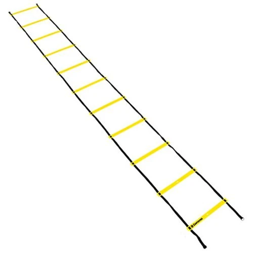 Gamma Speed Ladder